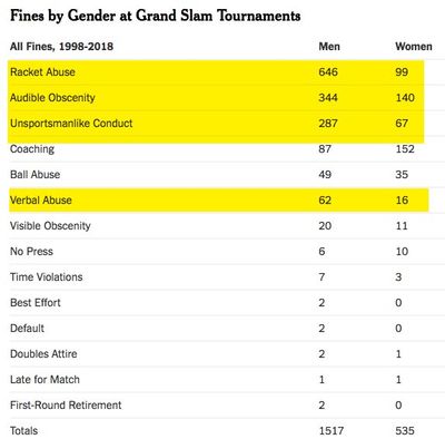 Tennis stats.jpg