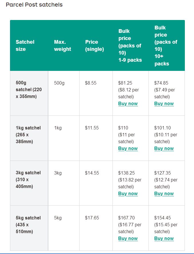 satchel prices.jpg