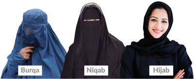 0812-burqa-niqab-hijab-800x325.jpg
