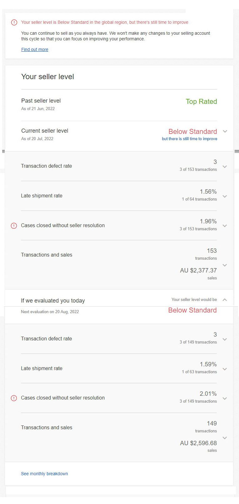 5.5 final value fee Penalty for Lousy eBay "Belo... The eBay Community