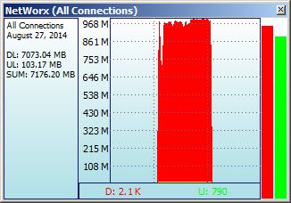 Data over copper..jpg