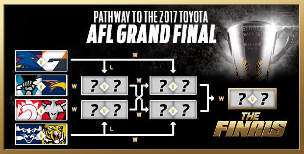 Pathway-to-the-Grand-Final_flags.jpg
