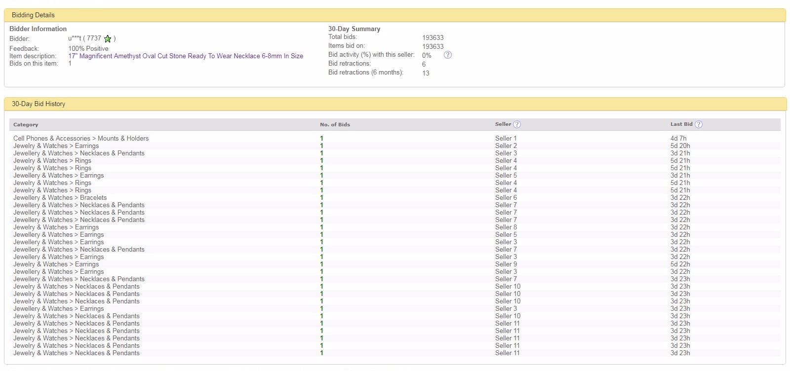 Shill bidding - Page 2 - The eBay Community